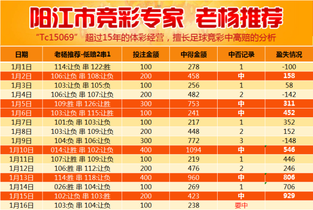 足球彩票竞彩网(足球彩票竞彩网官方手机版)，足球彩票竞彩网官方手机版——你的足球彩票首选平台，足球彩票竞彩网官方手机版——首选足球彩票平台  第5张