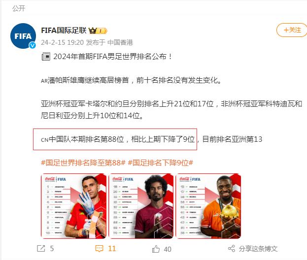 国际足联最新排名(国际足联最新排名男足)，国际足联最新男足排名发布，国际足联最新男足排名揭晓  第2张