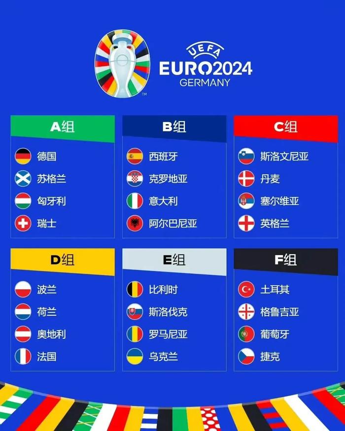 欧国联赛程比分(欧国联赛程2020比分)，欧国联赛程比分揭晓（欧国联最新比分），欧国联赛程比分揭晓，最新比分更新（2020年）  第1张