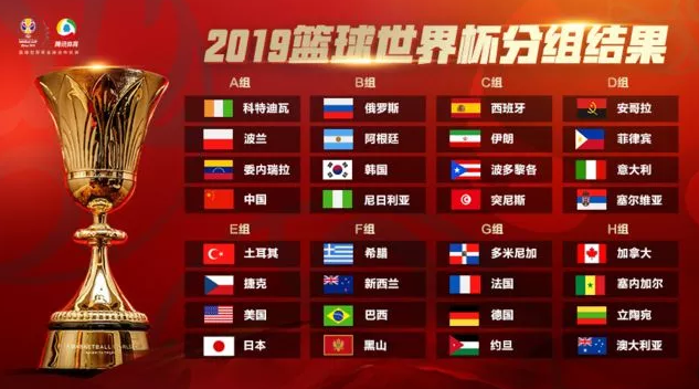 2019男篮世界杯赛程表(2019男篮世界杯比赛录像)  第2张