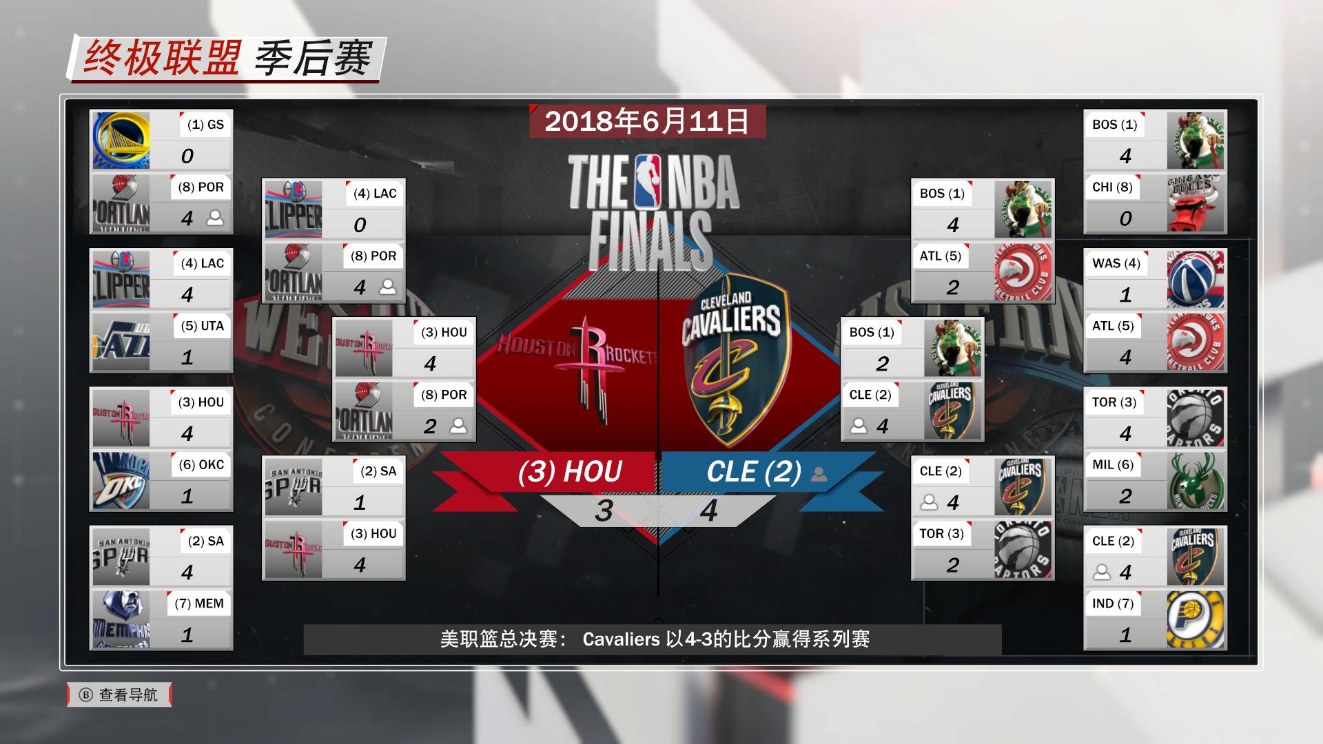 1920赛季nba季后赛排名(1920赛季nba季后赛对阵图)  第2张
