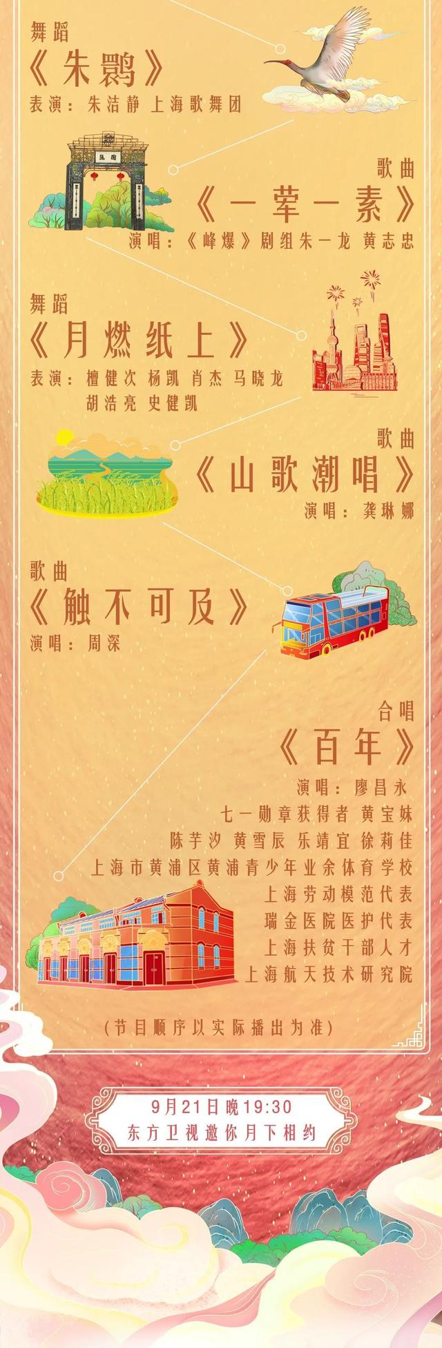 东方卫视手机在线直播观看节目表(东方卫视直播在线观看高清直播节目表)  第1张