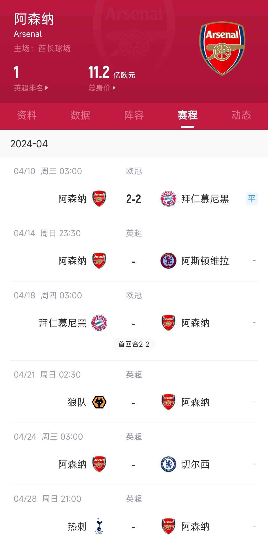 欧冠赛程2023赛程表(欧冠赛程2023赛程表积分)  第2张