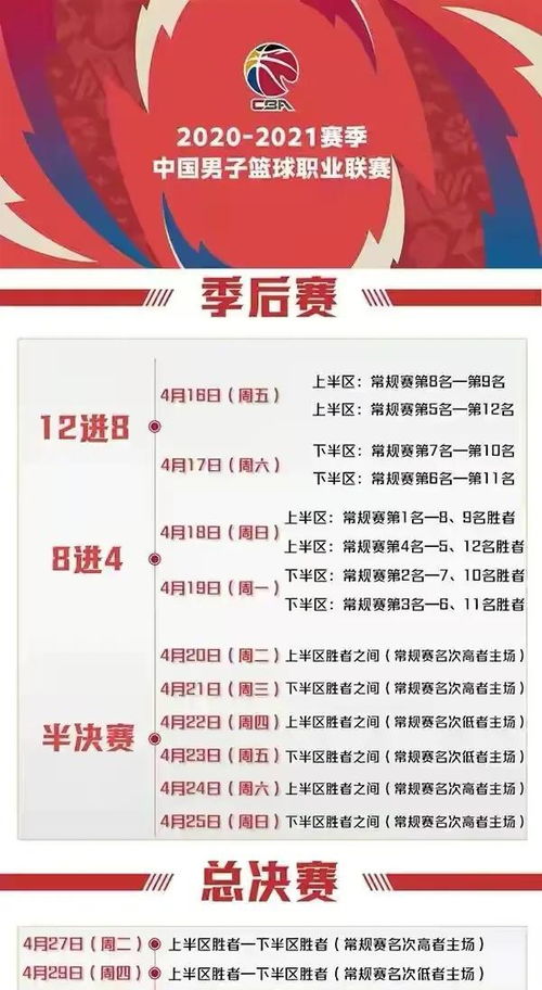 2022cba最新赛程表(20212022cba联赛赛程)  第2张