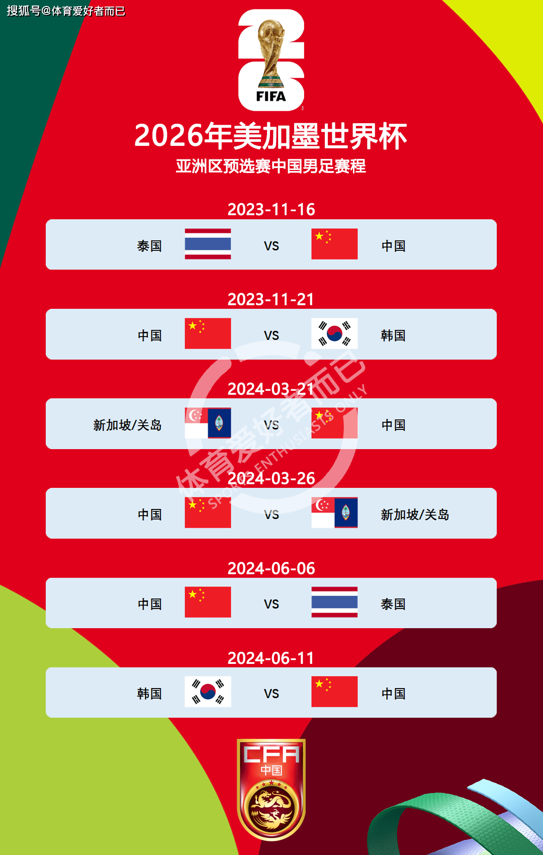 国足亚洲杯积分榜最新(国足亚洲杯积分榜最新数据)  第1张