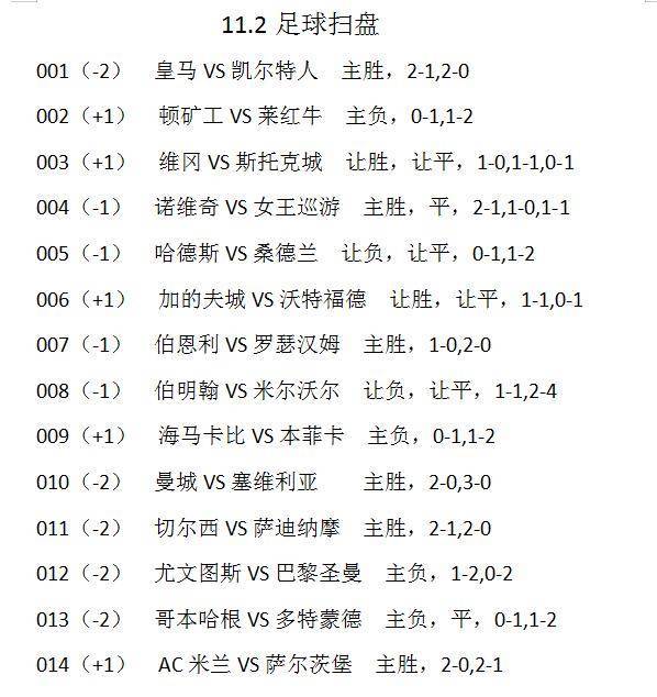 今日足球比赛结果预测(今日足球比赛结果预测分析)  第2张