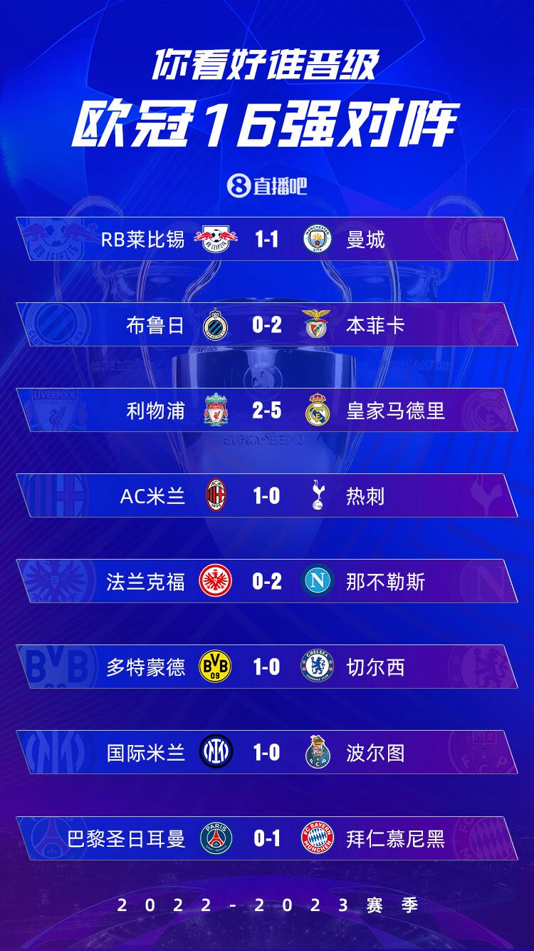 欧联赛程比分(欧联杯赛程比分)  第1张