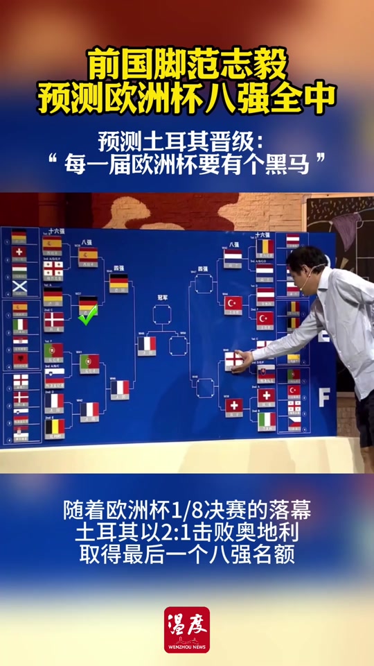欧洲杯8强全部出炉(欧洲杯8强名单比赛时间)  第2张