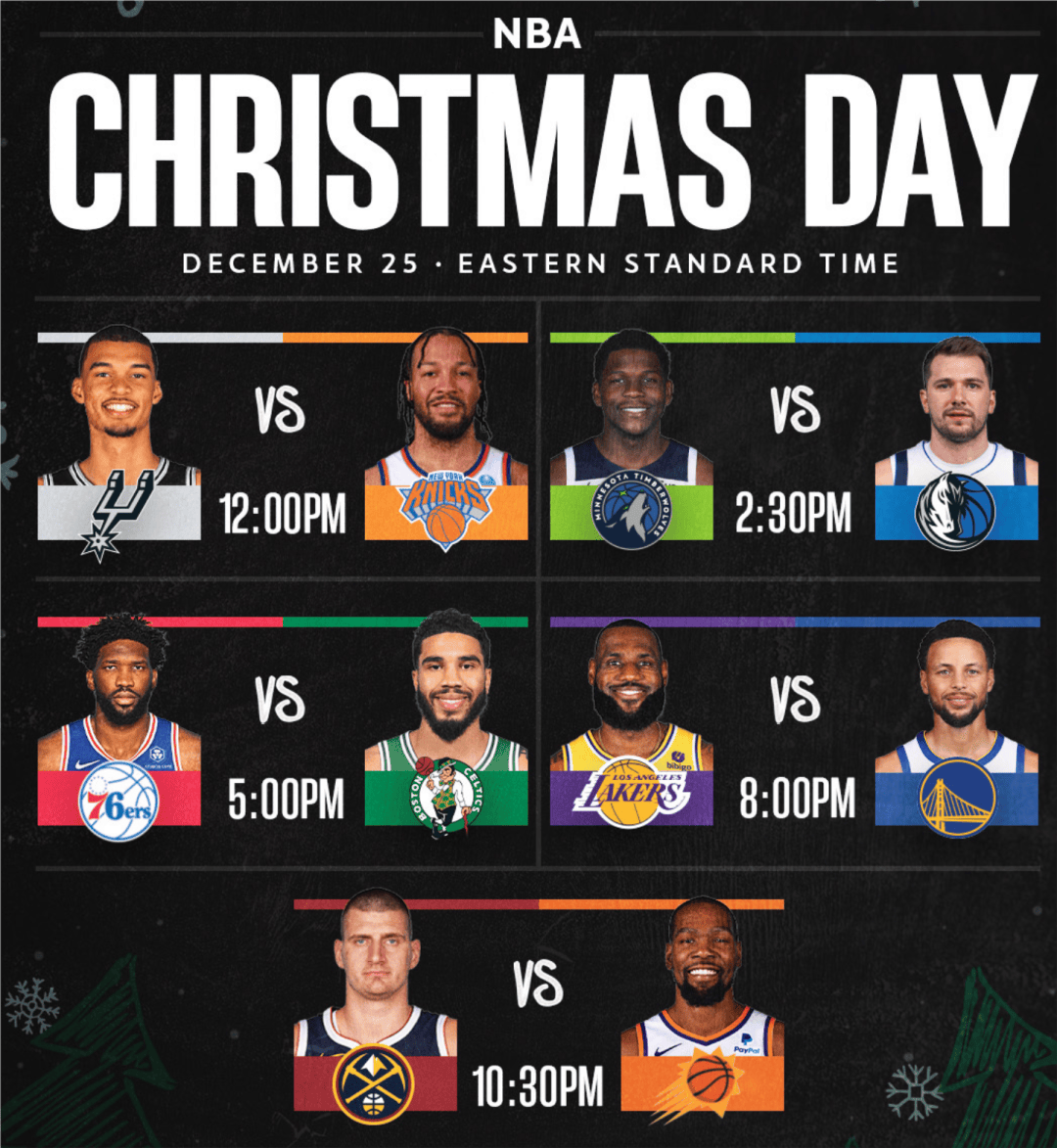 nba季后赛对阵图规则(nba季后赛对阵图规则2020)  第1张