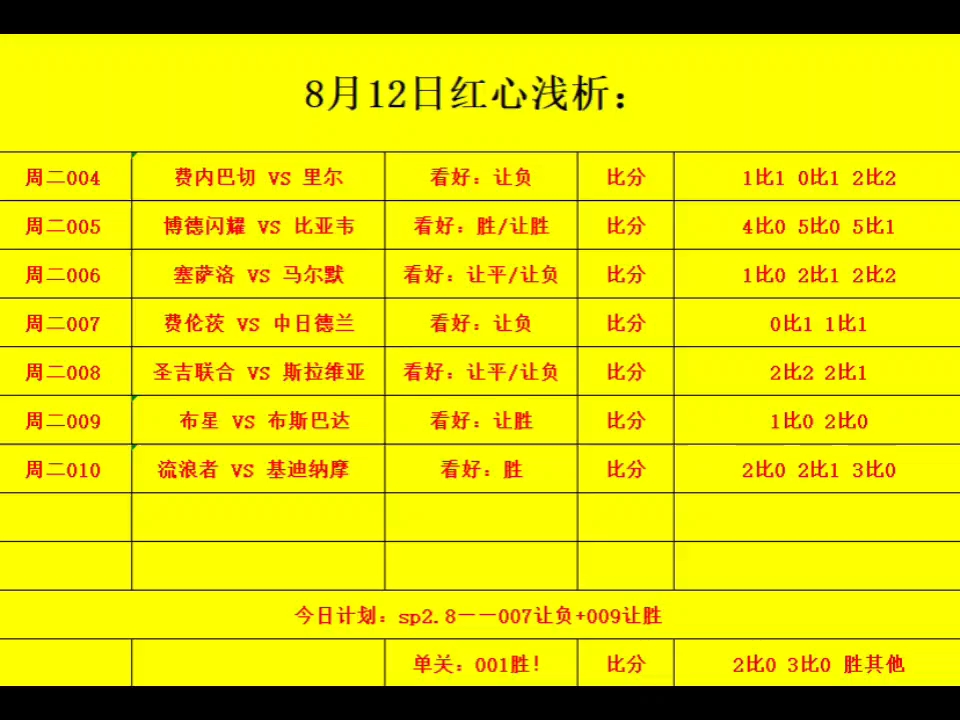 足球比分即时比分(足球比分即时比分190KKCOhn)  第1张