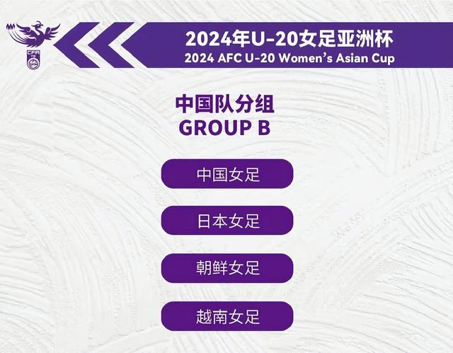 u20亚洲杯积分榜最新(u20亚洲杯小组赛积分榜)  第1张