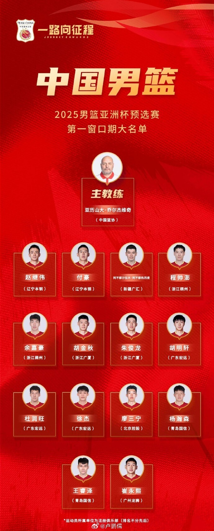中国男篮12人大名单(中国男篮12人大名单出炉)  第2张