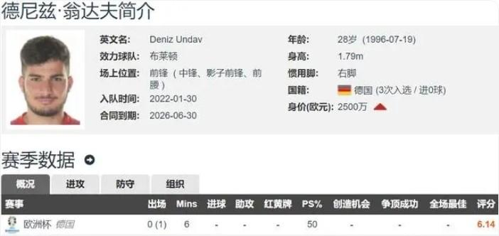 德国中锋未来几大人选(德国中锋未来几大人选谁)  第1张