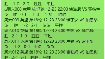 今日澳超比赛预测(今日澳超比赛预测分析最新)  第1张