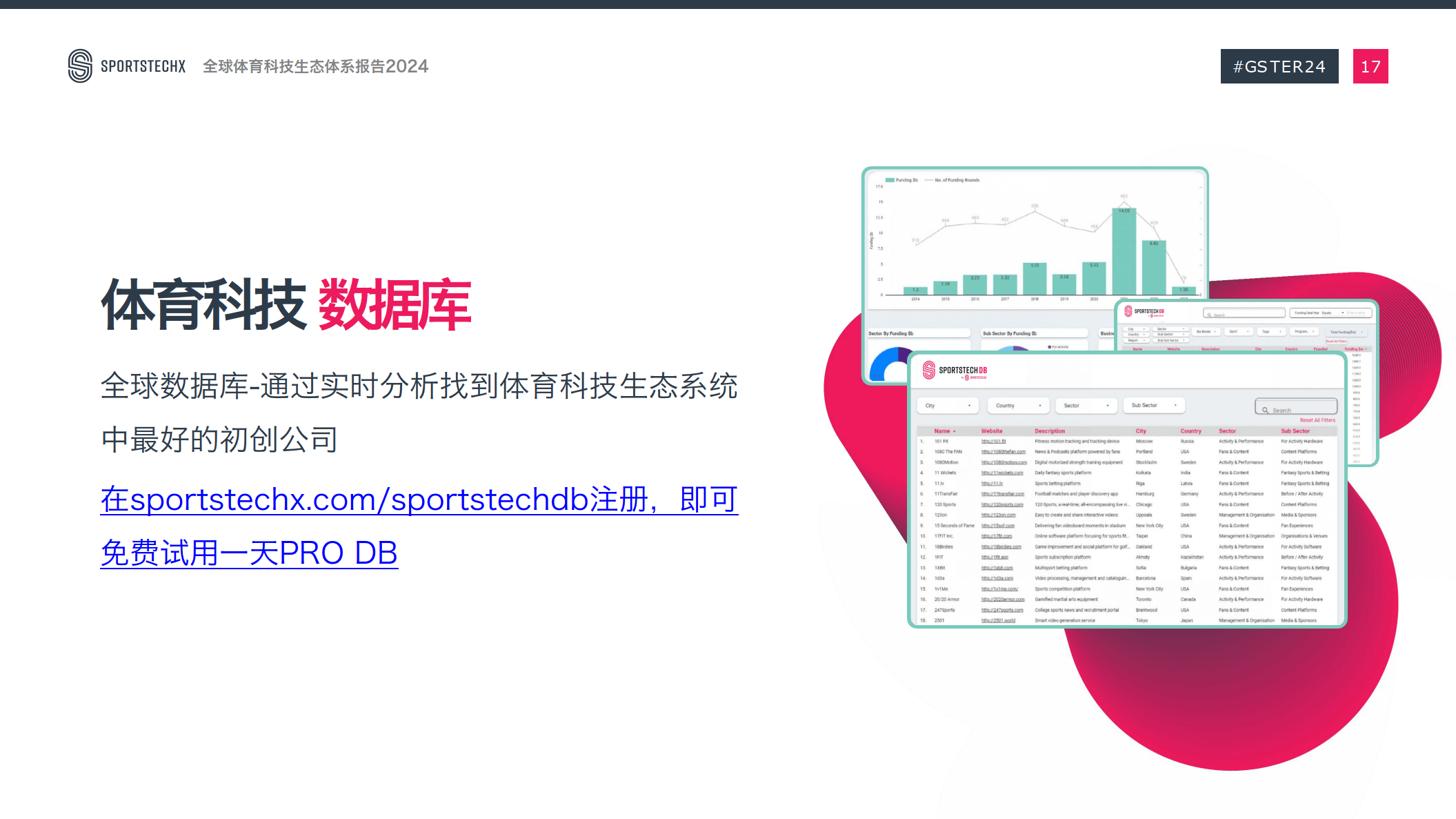 全球体育(懂球帝app下载安装)  第1张