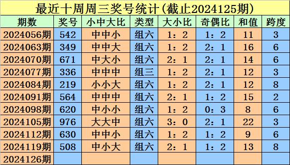 今晚比赛预测比分(今晚比赛预测比分预测)  第1张