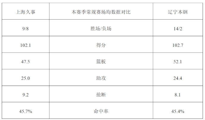 上海体育频道直播在线观看(上海电视体育频道在线直播观看)  第2张