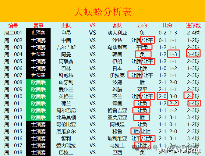 今日足球竞彩比分(今日足球竞彩比分开奖结果查询)  第2张