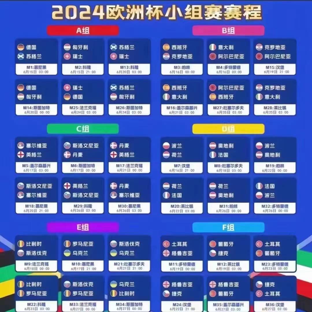 欧洲杯正赛赛程(欧洲杯正赛赛程欧洲时间)  第2张