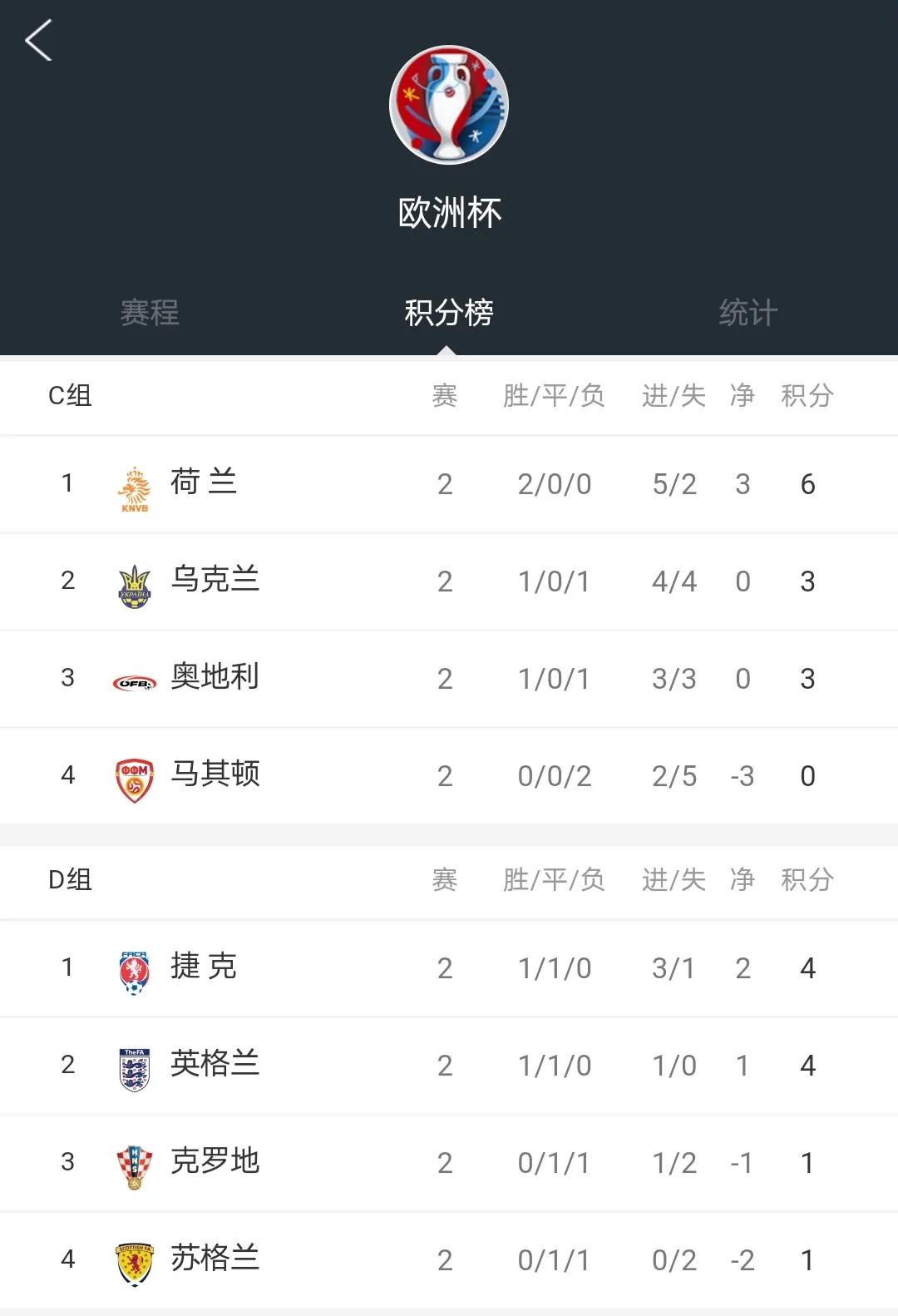 2021欧洲杯直播平台(2021欧洲杯直播平台有哪些)  第1张