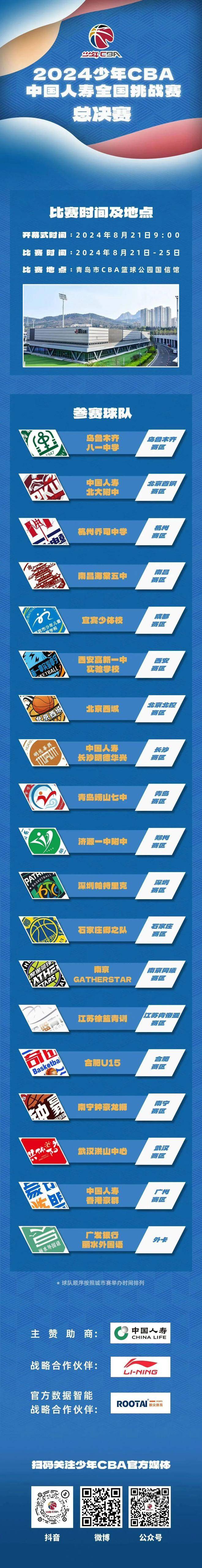 cba开赛时间(cba开赛时间2023至2024赛程表)  第1张