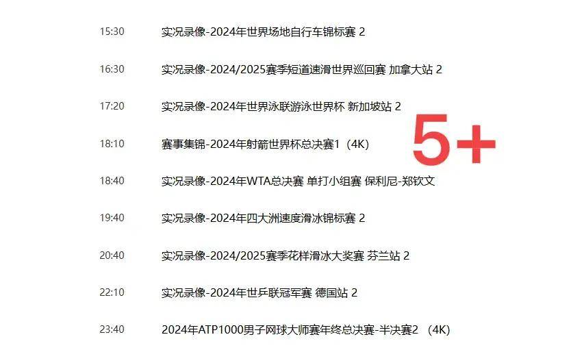 cctv5节目表今天目表(cctv5节目表今天目表4)  第2张