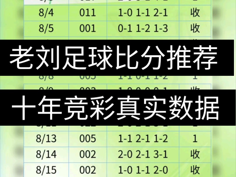 90比分即时足球比分(90比分即时足球比分下载)  第2张