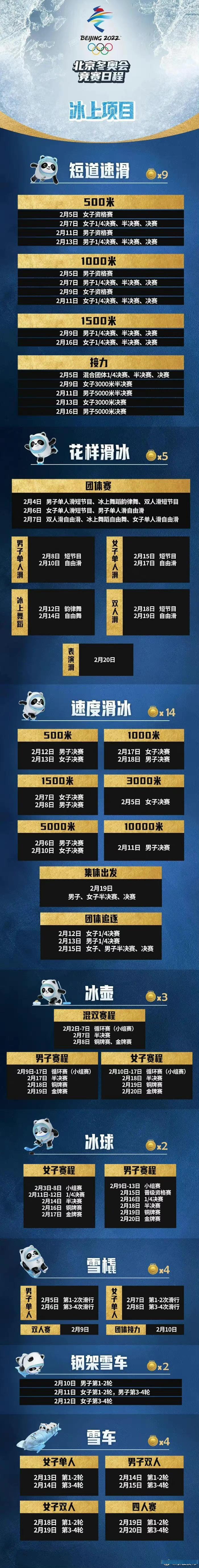 冬奥会时间(北京冬奥会时间)  第1张