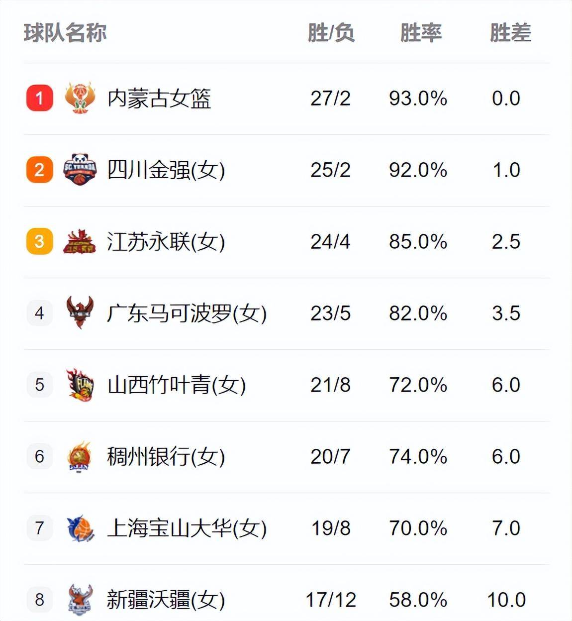 免费篮球直播app(免费篮球直播app有哪些软件可以用)  第1张