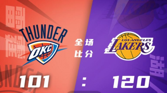 2012nba全场录像回放(nba回放全场录像高清2012总决赛)  第2张