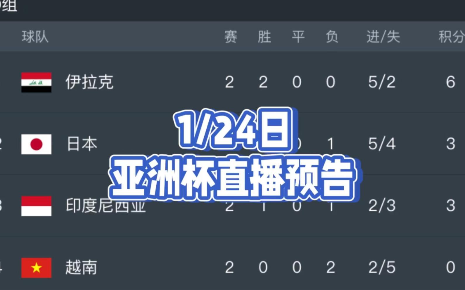 包含中国vs日本足球直播cctv5的词条  第1张