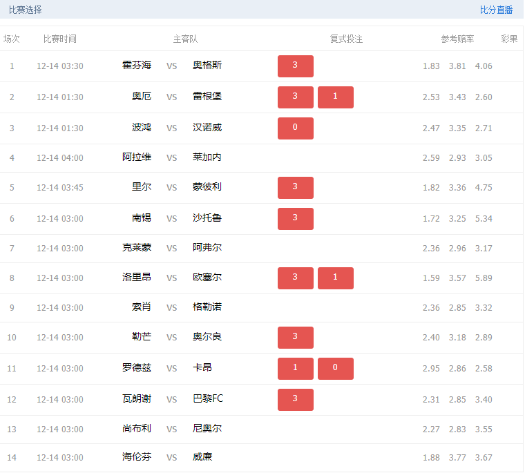 天天盈球竞彩足球比分localhost的简单介绍  第1张