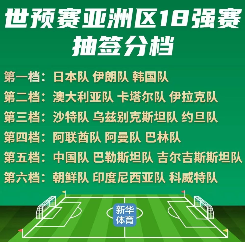 世界杯亚洲预选赛12强(世界杯亚洲预选赛12强哪里直播)  第2张