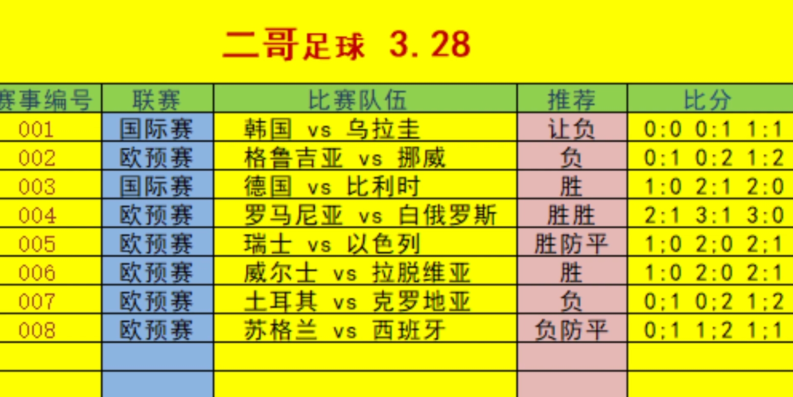500万足球竞彩网(500万足球竞彩网推荐)  第1张