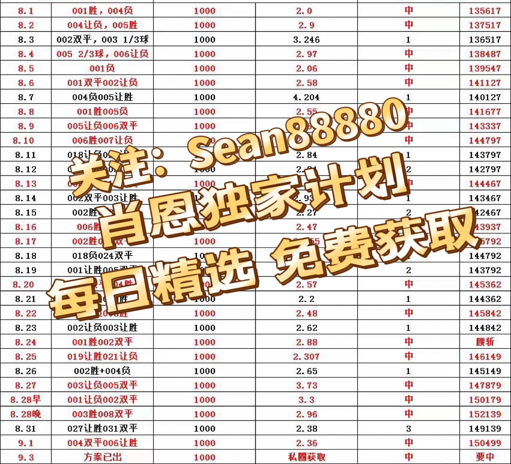 足球比分直播球探(178足球比赛免费直播)  第1张