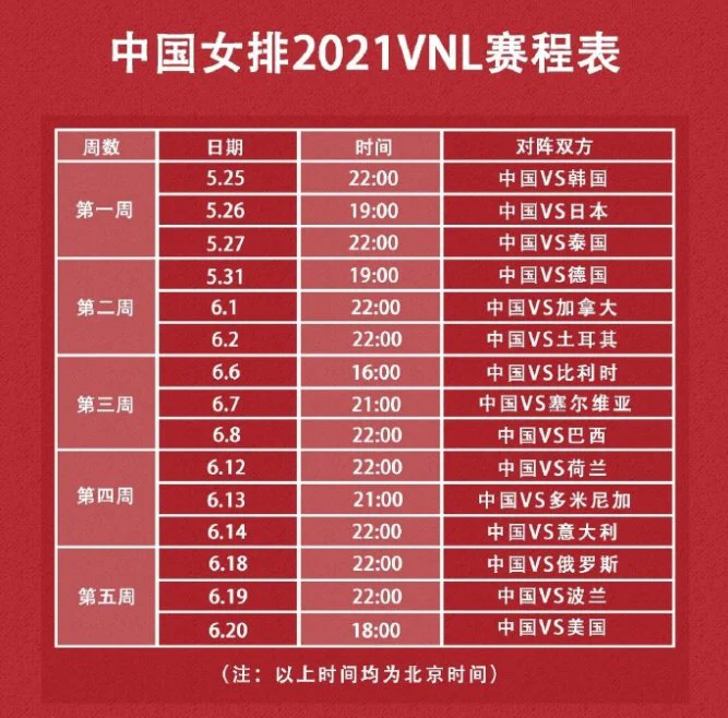女排联赛赛程时间表(2025年世界女排联赛赛程时间表)  第2张