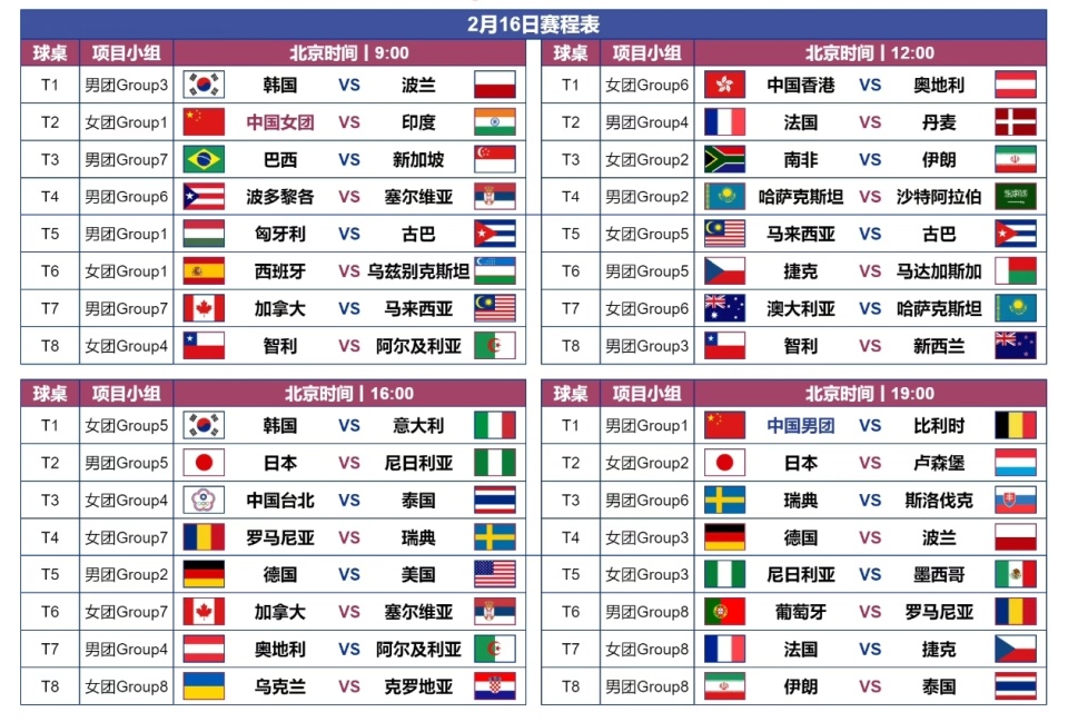 世乒赛今日赛程(世乒赛今日赛程安排最新比赛直播)  第1张