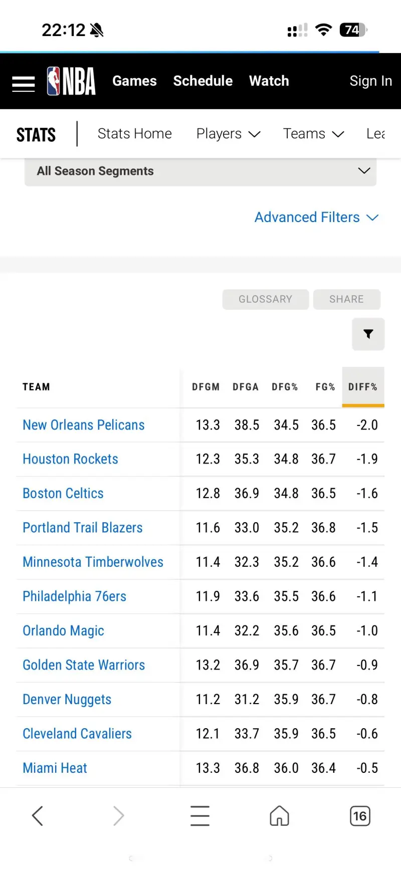 nba数据版(nba数据下载)  第2张