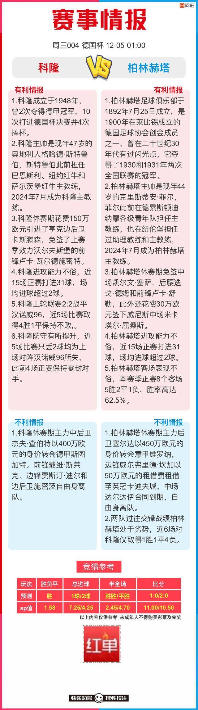 竞彩足球结果比分(竞彩足球结果比分开奖结果)  第2张