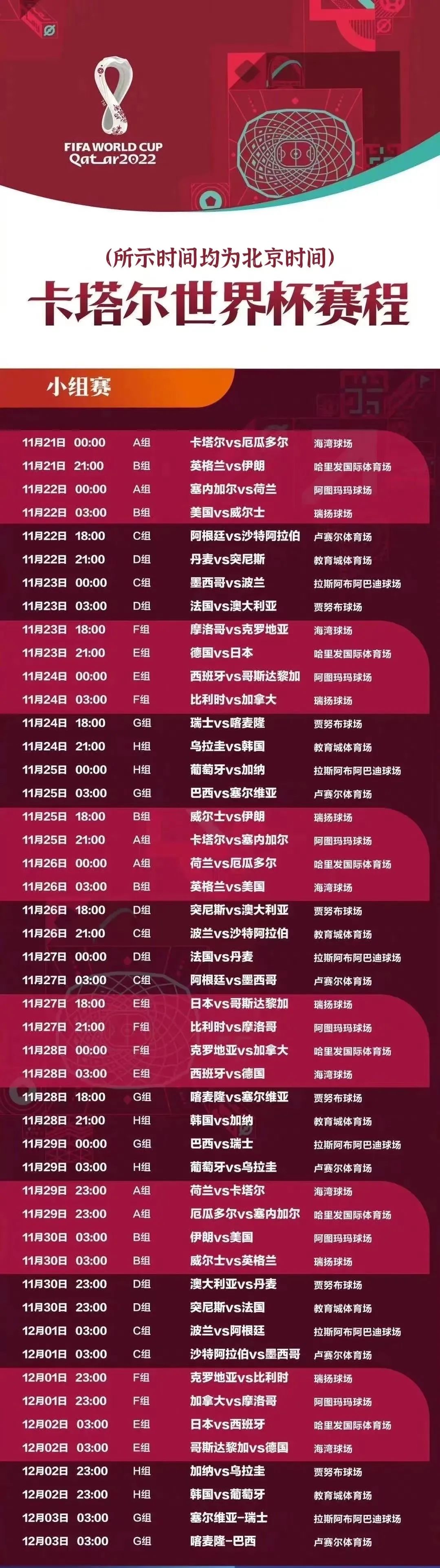 中国世界杯预选赛2022赛程时间(中国世界杯预选赛2021赛程12强)  第2张