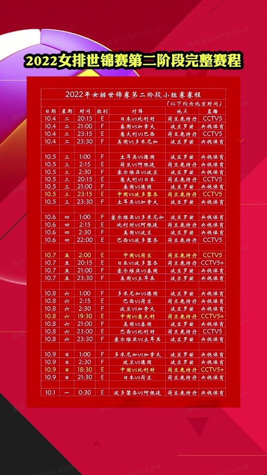 女排世锦赛全部赛程(女排世锦赛赛程表2022)  第1张