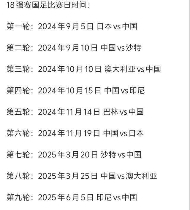 2018世界杯赛程结果(2018世界杯赛程时间表图片)  第2张
