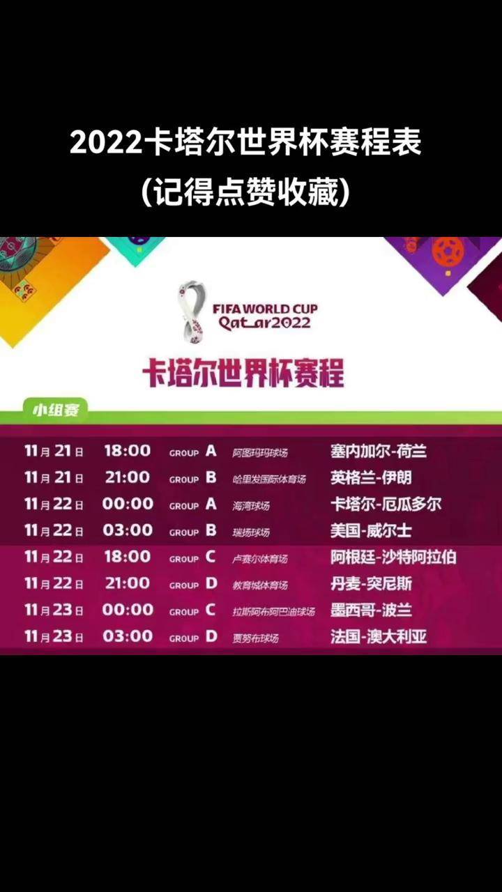 卡塔尔世界杯2022赛程(卡塔尔世界杯2022赛程表比分结果)  第2张