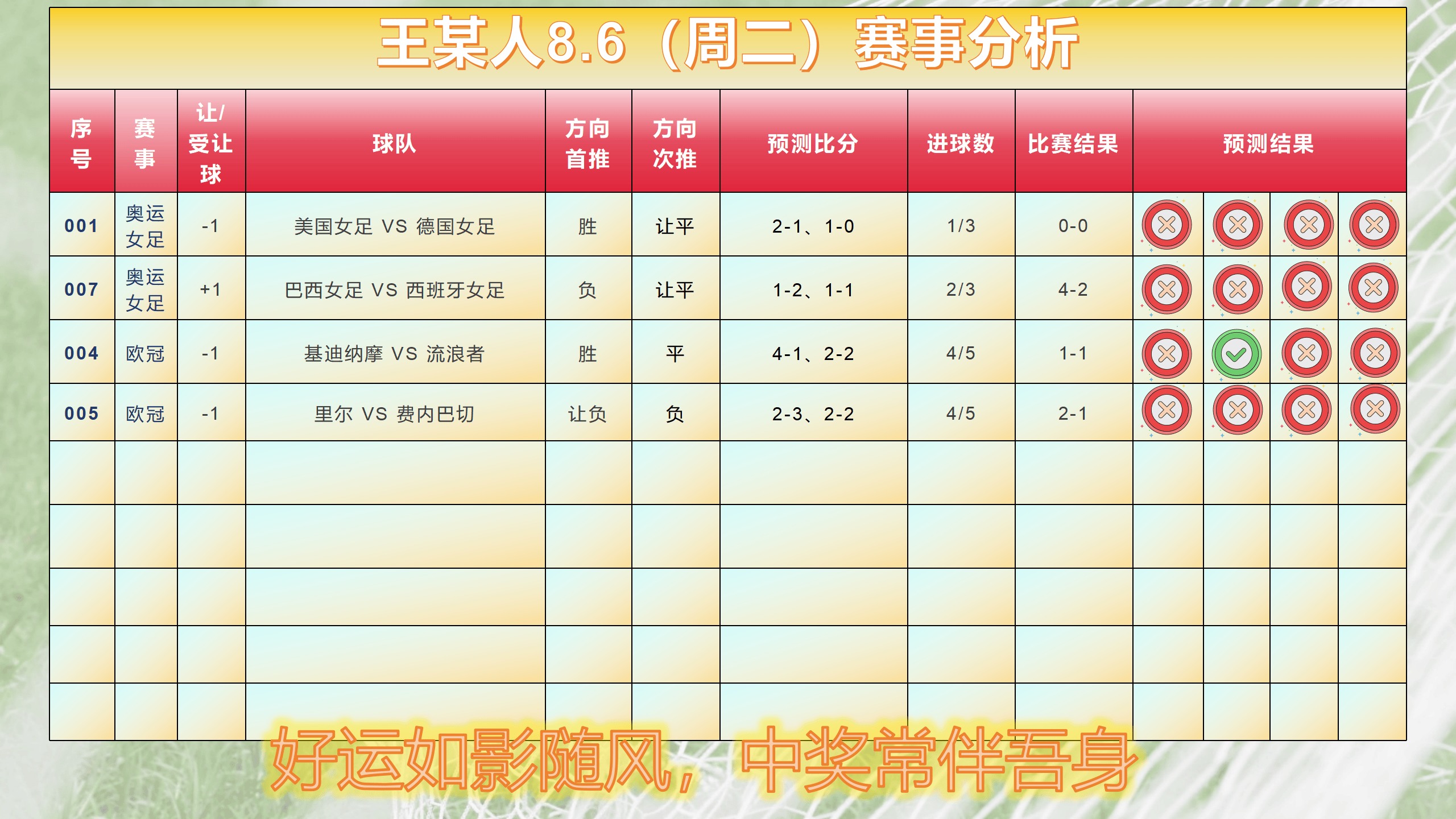 中国竞彩网比分直播比分(中国竞彩网比赛结果比分足球即时比分)  第2张