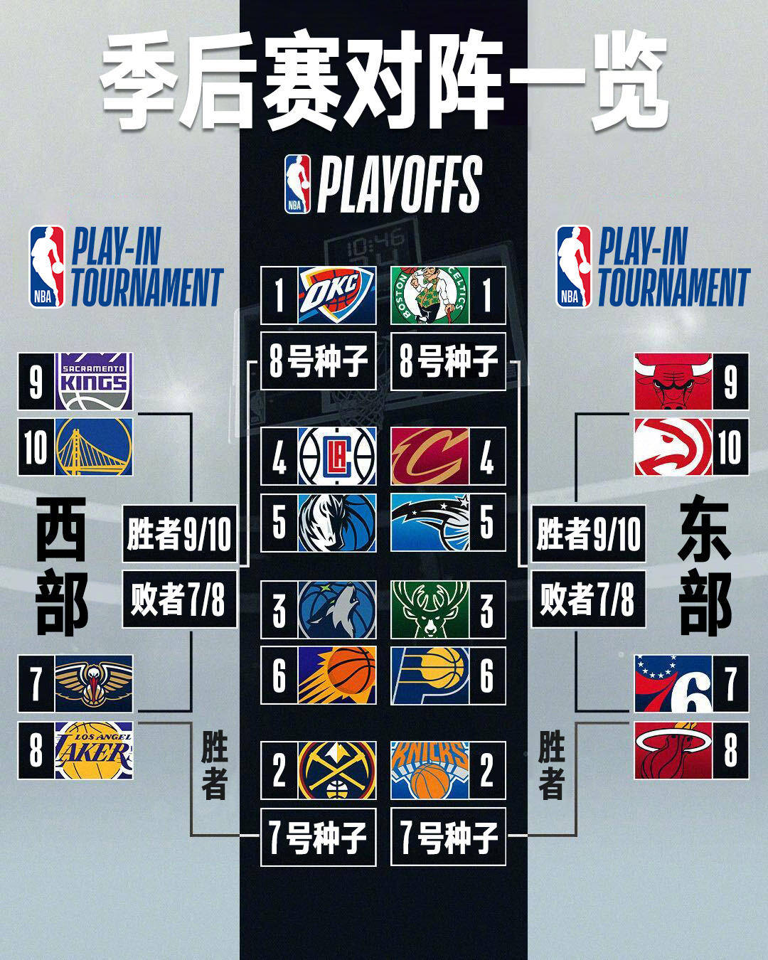 nba赛程回放(nba赛程回放在线观看)  第2张