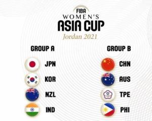 男篮亚洲杯2021赛程表直播(男篮亚洲杯2021赛程表直播回放)  第2张