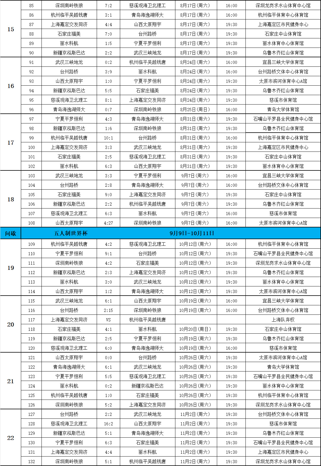 2020年中超赛程表(2020中超完全赛程)  第2张