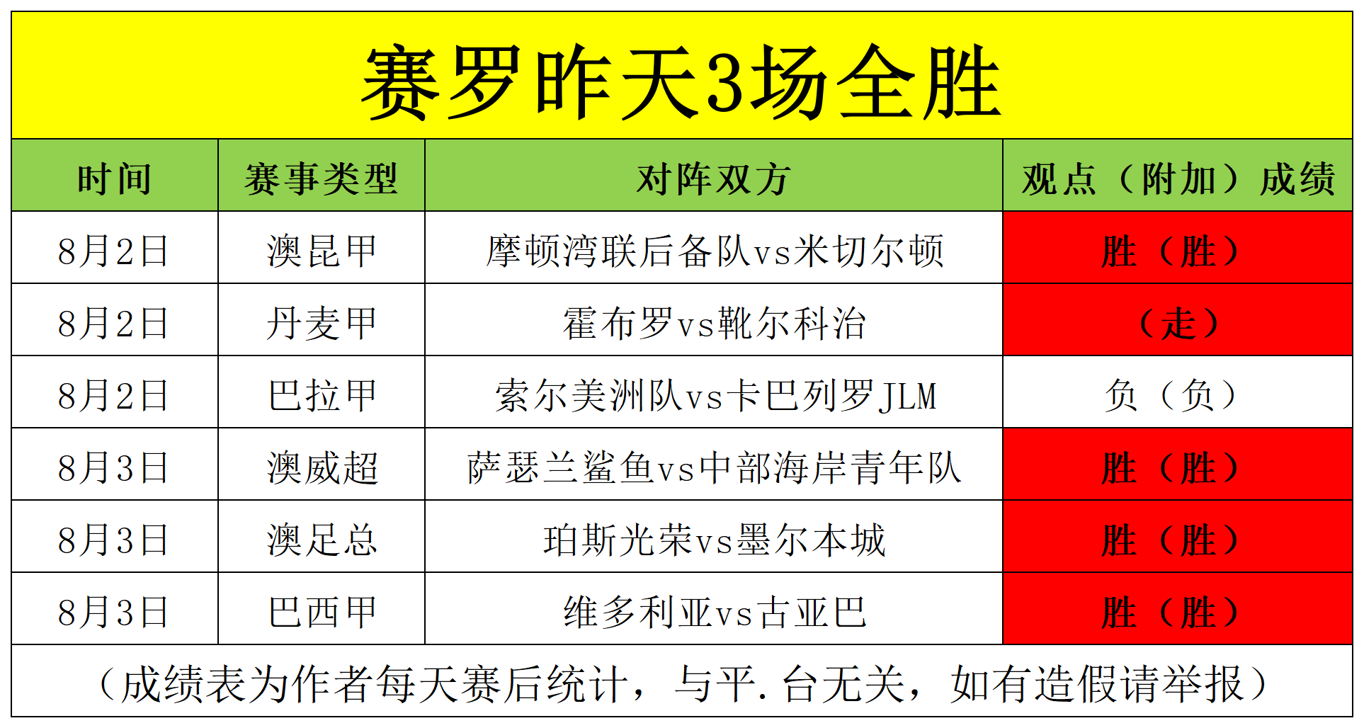 捷报足球网(捷报足球网官网)  第1张