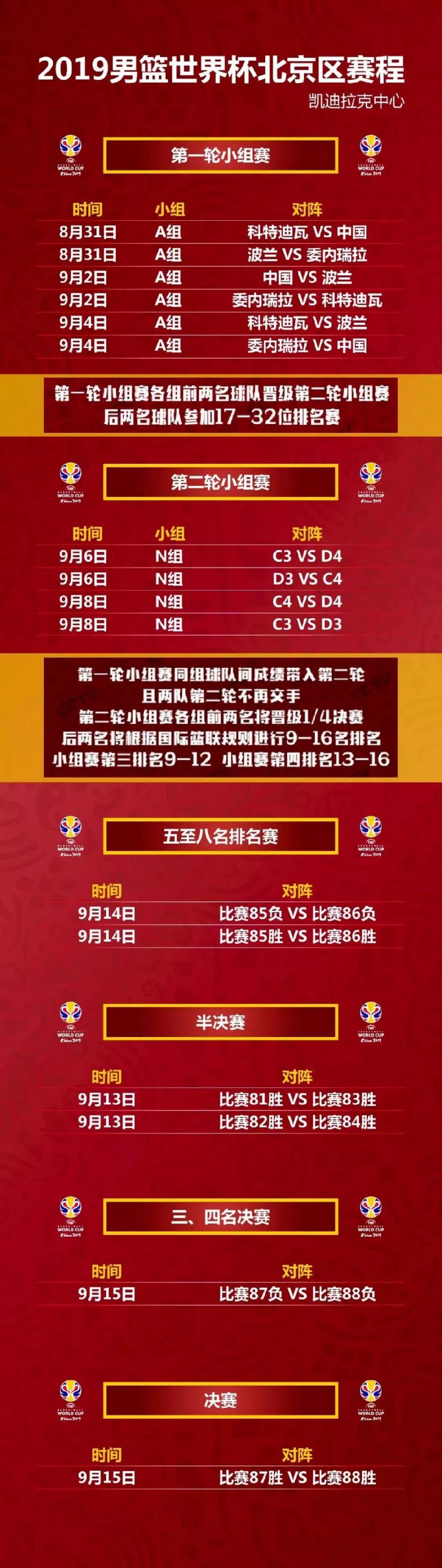 男篮世界杯比赛日程安排(男篮世界杯比赛日程安排时间)  第2张