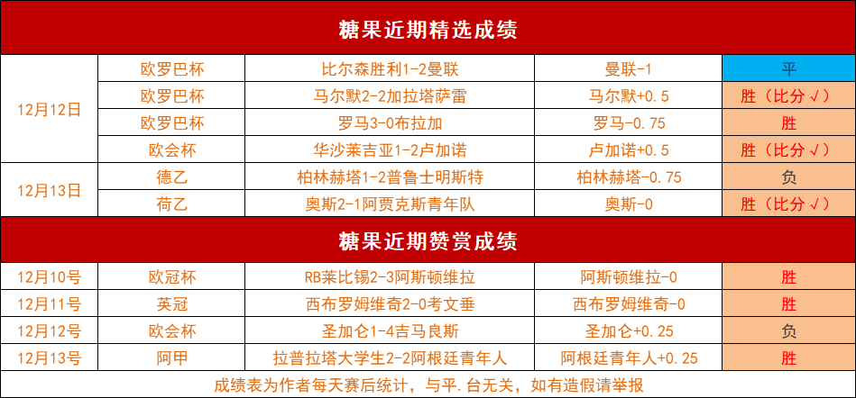 今日德乙比分预测(今日一场德乙深度分析)  第1张